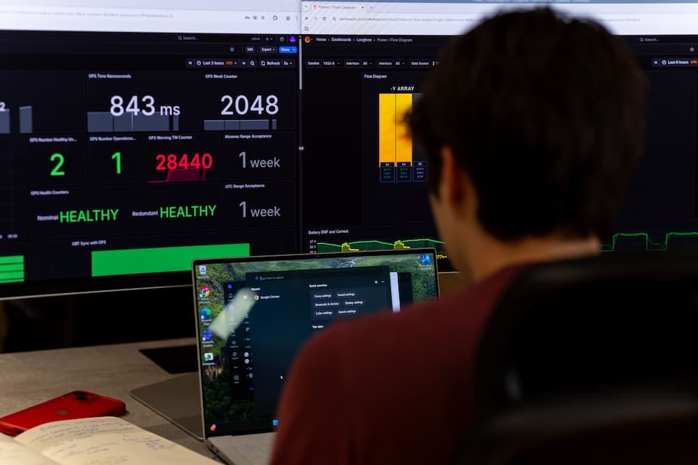 Mission operations and control behind Orbitworks spacecraft programmes